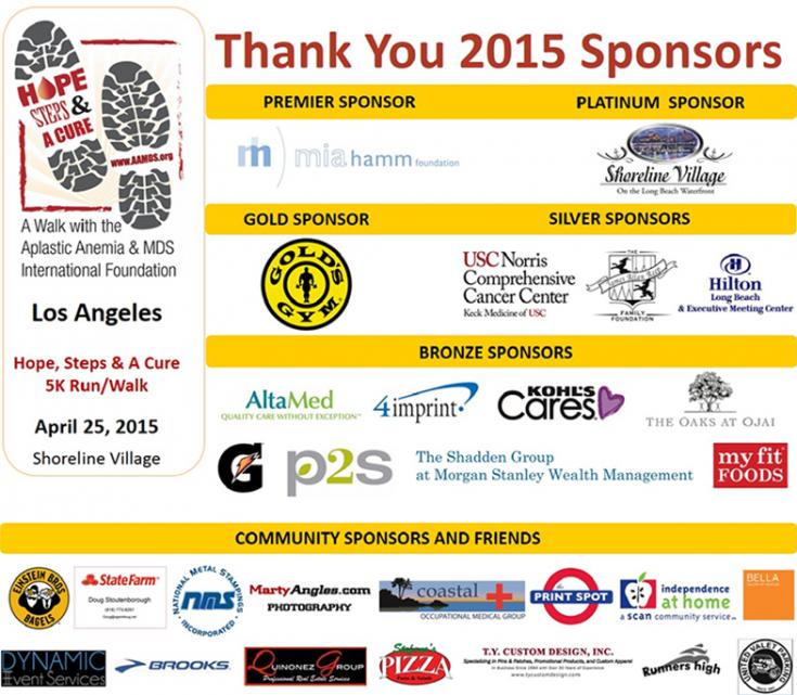 Los Angeles Walk 2015