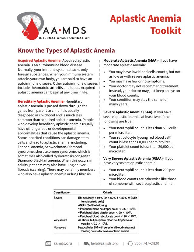 Aplastic Anemia Toolkit - Know the Types of Aplastic Anemia (Thumbnail)