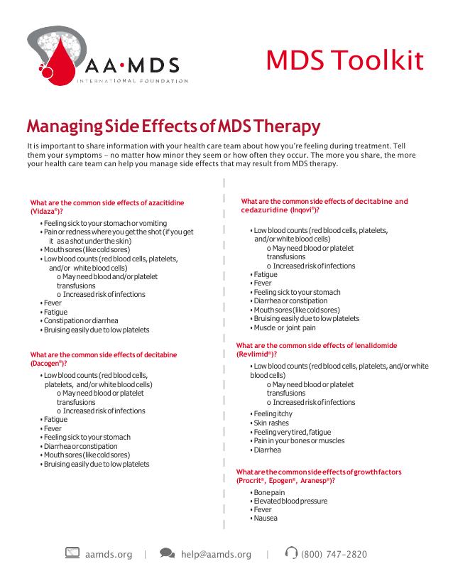 MDS Toolkit - Managing Side Effects of MDS Therapy (Thumbnail)
