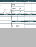 Thumbnail - Emergency Health Card Non Transplant Patient